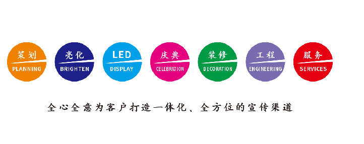 潢川广告公司该如何满足客户需求？